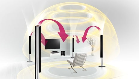  9.1 KANÁLOVÁ SÚSTAVA IMMERSIVE SOUND